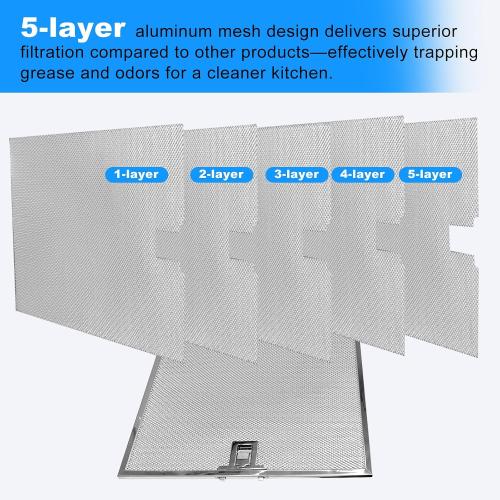 WA0575 Range Hood Filters 13.54 x 14.37 x 0.35 - 2 Pack Replacement Grease Filters for Kitchen Ventilation by oneket