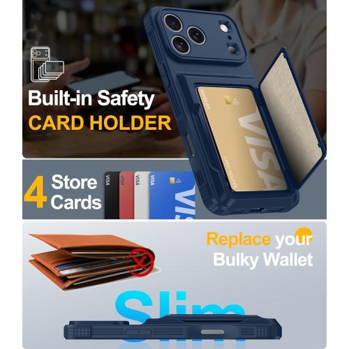 for iPhone 17 Pro Case with Card Holder（4-5 Cards）[9H Screen Protector ][Full Camera Protection][RFID Blocking][Hidden Kickstand] Rugged Heavy Duty Wallet Case for iPhone 17 Pro (Dark Blue)