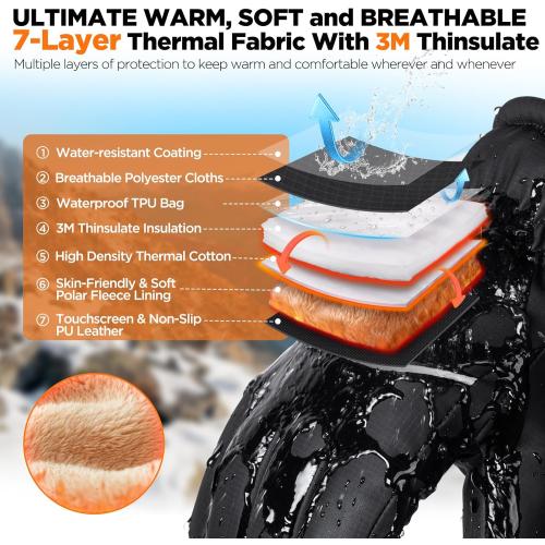 rivmount Winter Gloves Women Men, Thermal Ski Gloves for Cold Weather with Warm, Waterproof, Touchscreen for Running, Skiing