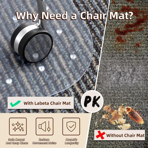 Office Chair Mat for Carpet: 36 x 48 Plastic Heavy Duty Computer Desk Mats with Lip for Low Flat and No Pile Carpeted Floor - Clear Rug Pad for Rolling Chairs Office Work Home Gaming Rectangle