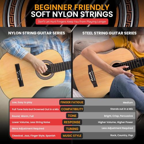 Pyle Beginner Acoustic Guitar Kit, 3/4 Junior Size All Wood Instrument with Full Accessory Kit, Picks, Shoulder Strap, Carry Case, Cleaning Cloth, Tuner App, 2 Month Lessons, 36” (Ash Gloss)