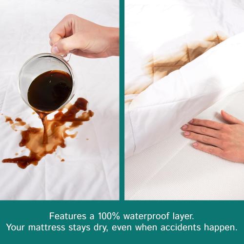 RV King Waterproof Mattress Pad - Fitted Mattress Protector with Quilted Pillow Top Mattress Topper - Premium Quality Hypoallergenic Mattress Cover (72'x80')