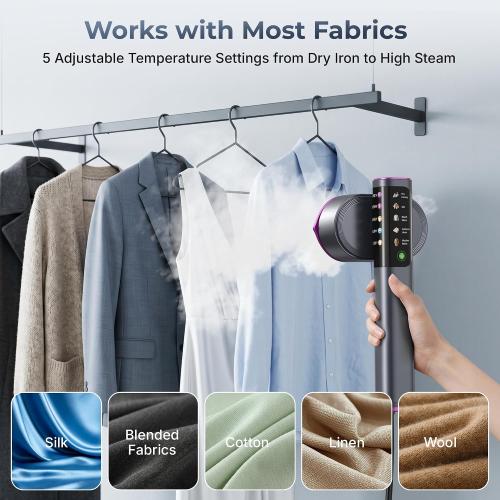 Steamer for Clothes, 15s Fast Heat Up Travel Handheld Garment Iron with Leak-Proof Water Tank,Steamer＆Iron 2 In 1,5 Adjustable Temperature Settings from Dry Iron to High Steam, 110V-120V