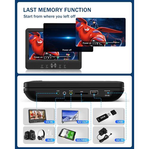 WONNIE  Two DVD Players Dual Screen for Car Portable CD Player, Play a Same or Two Different Movies with Two Mounting Brackets, 5-Hour Rechargeable Battery, Support USB/SD Card Reader