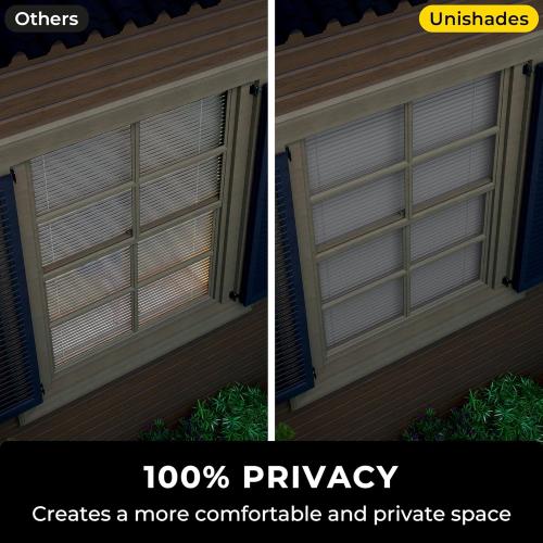 White Blinds for Indoor Windows 1 Vinyl L-Shaped Slats Cordless Mini Blinds for Home, 20 W × 36 H - White