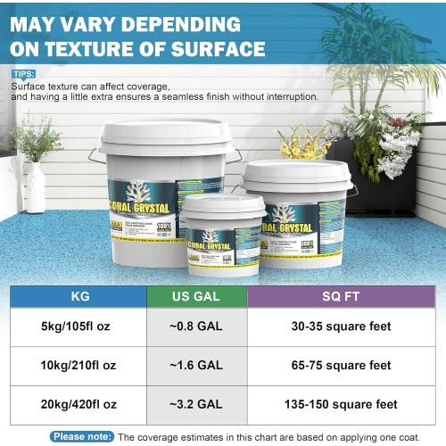 Epoxy Colored Sand Floor Paint for Concrete (105 Fl Oz),Self-leveling Epoxy Floor Paint - Easy Pour & Roll Application to Waterproof & Renew Garage,Porch,Basements,Patios,Outdoor(Blue,Net Content 5KG)
