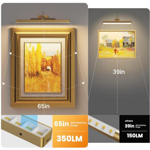 Wireless Picture Light Battery Operated, 1Pack Remote Control Painting Light with Timer, 13Hrs Service Life Art Display Light for Picture Frame Artworking Portrait, Poster, Photo, Mirror -Brass