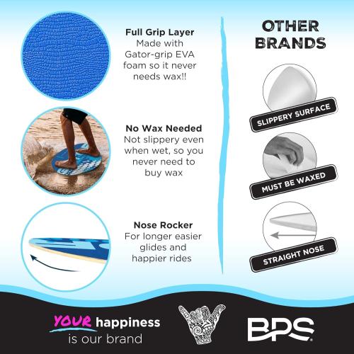 BPS New Zealand ‘Gator’ Skimboard with Colored EVA Grip Pad and High Gloss Clear Coat Wooden Skim Boards for Kids and Adults | Choose from 3 Sizes and Traction Pad Color