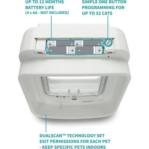 SureFlap DualScan Microchip Cat Door - Door Opening is 4 3/4 H x 5 5/8 W