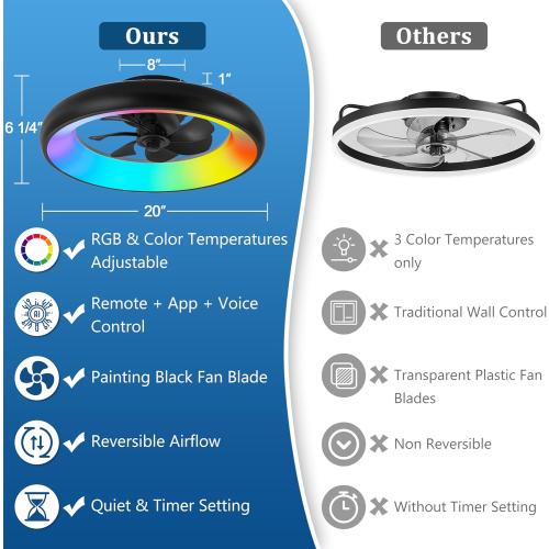 Low Profile Ceiling Fans with Lights, Dimmable Smart RGB Ceiling Fan With Alexa/Google Assistant/App/Remote Control, 6-Speeds Reversible Black LED Ceiling Fan for Bedroom Kitchen Foyer