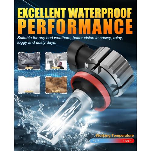 2025 Upgraded H11/H8/H9 Light Bulbs, 30000LM 600% Brightness, Real 1:1 Halogen Size, 6000K White, Plug and Play Fog Light Bulbs, IP65 Waterproof, Pack of 2