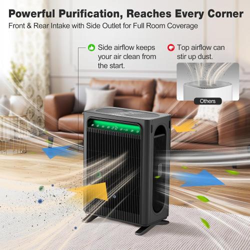 KNKA Air Purifiers for Home Bedroom Up to 1,695 Ft² in 1 Hr, APH4000, Black | HEPA Sleep Mode Air Cleaner with Washable Pre-Filter, AHAM VERIFIED, AQI Display, Pet Mode for Pet Dander, Dust & Pollen