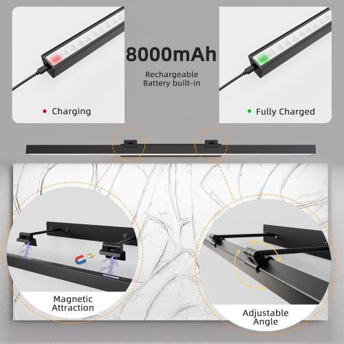 Large Battery Operated Wireless Picture Light，Rechargeable 39.4inch Painting Display Light,Remote Control Wall Lights with Three Modes and Timing for Art Frame