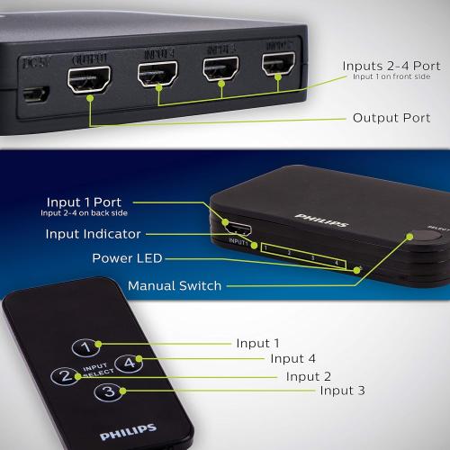 Philips 4 Device HDMI Switch, Wireless Remote, Use with 4K Smart TV Roku Xbox PS3 PS4 Fire Stick DVD Blu Ray Fire TV HDTV Cable Box PC, 4K 1080p 60 FPS, Ultra HD, HDCP 2.0, Black, SWV9484B/27