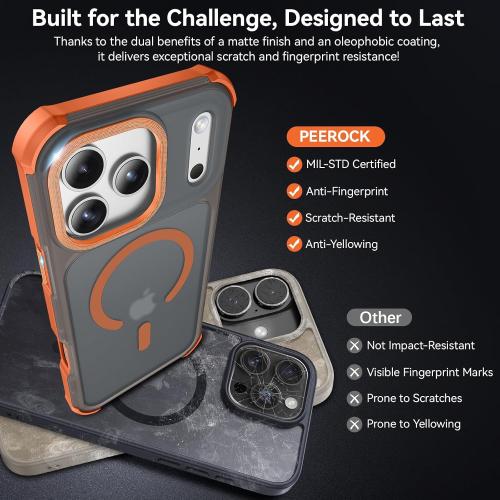 QuadGuard for iPhone 17 Pro Max Case [Military Drop Protection] (Compatible with MagSafe) Strong Magnetic Matte Shockproof Protective Cover for 17 Pro Max Phone Case 6.9'', Translucent Orange