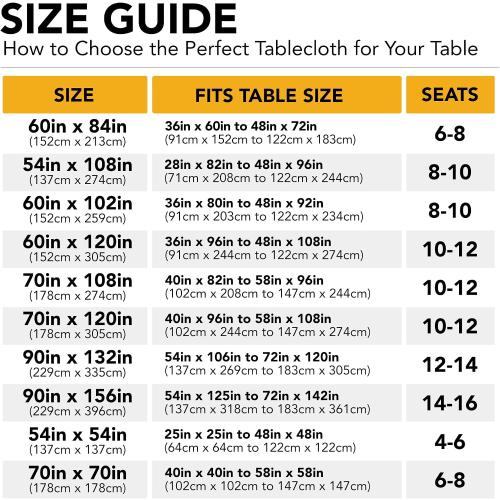 6-Pack Black Tablecloths for Square Tables, 70 x 70 Inches, Stain-Resistant Polyester Fabric for 3 Foot Tables - Washable Table Covers for Weddings, Banquets, Birthday Parties, Events