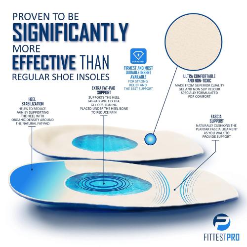 Plantar Fasciitis Foot Pain Relief 14-Piece Kit – Premium Planter Fasciitis Support, Gel Heel Spur & Therapy Wraps, Compression Socks, Foot Sleeves, Arch Supports, Heel Cushion Inserts & Grips