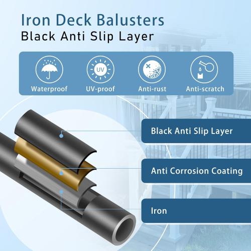 Iron Stair Balusters 5/8 Round 44 Long - 15-Pack Hollow Wrought Iron Plain Spindles for Classic Indoor Staircases，Satin Black
