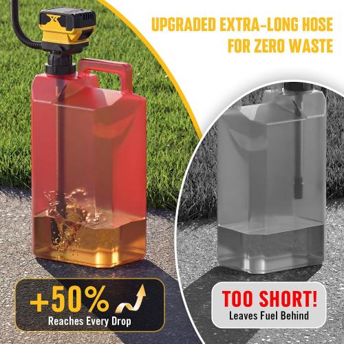 ReliaRoads Dual Power Fuel Transfer Pump, Cordless Fuel Pump Compatible with DEWalt 20V and Milwauke 18V Batteries, Upgraded 3.2 GPM Portable Pump for Diesel, Water, Gasoline (Battery Not Included)