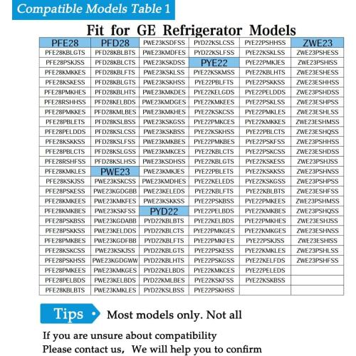 2025 Upgraded OEM WR60X26866 Refrigerator Evaporator Fan Motor, Compatible with GE Refrigrator, Replace V80E14MS2A3-57A611 WR60X10341, WR60X26030, WR60X10356, WR60X10357, Ap6278228-10 Years Warranty