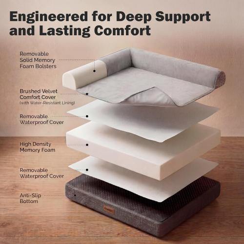 Pawfect Orthopedic Dog Bed for Small, Medium & Large Dogs, Memory Foam Pet Bed with 3 Waterproof Covers, Washable Removable Velvet Cover, Supportive Bolsters, Non-Slip Base (Small: 24.5x20.5x6.5)