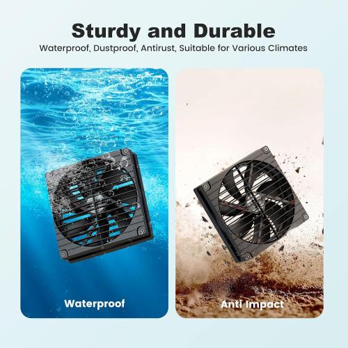 7.1 Large Solar Greenhouse Fan, 25W Solar Powered Vent Exhaust and Intake Chicken Coop Fan Outdoor Waterproof, 16.5 ft Cord, Strong Airflow for Shed Doghouse Cabin Ventilation Air Circulation