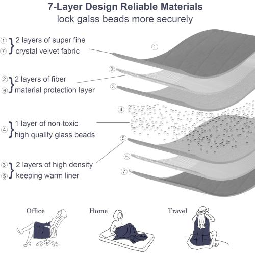 Alomidds Weighted Blanket (60x80,15lbs Queen Size - Grey), Weighted Blankets for Adults and Kids, Cooling Breathable Soft and Comfort Minky, Heavy Blanket Microfiber Material with Glass Beads