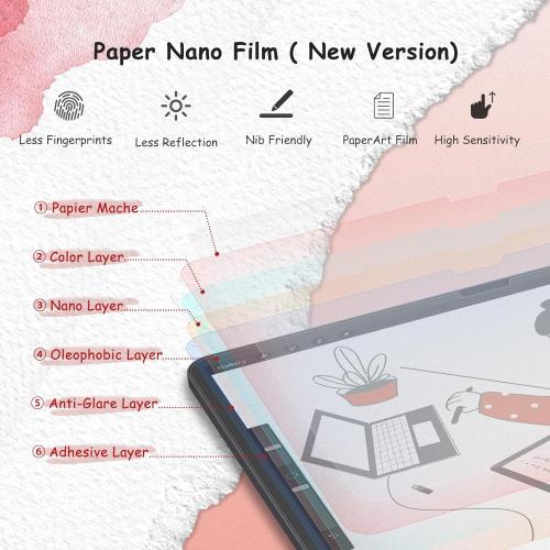 2 pack bersem New Paperfeel Screen Protector Compatible with iPad Pro 11 Inch 2024 (M4), Matte PET Film for Paper Art Writing, Friendly, Anti-Glare, Case Friendly, Easy Installation,