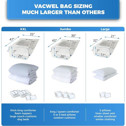 5-Pack XXL- Jumbo Space Vacuum Storage Bags for Clothing Storage - Vacuum Space Bags for Comforters, Blankets and Clothes - 5x XXL Size (47x35in)
