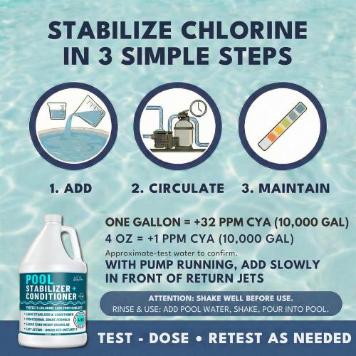 BubbyShine, Pool Stabilizer - Cyanuric Acid Pool Stabilizer, Liquid Chlorine Stabilizer for Pool Chemicals, Swimming Pool Conditioner Stabilizer, for Salt Pool & Chlorine, 1 Gallon