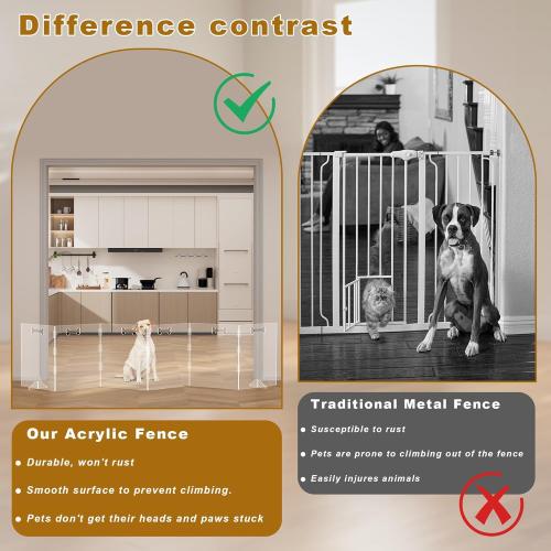 Clear Acrylic Dog Gate, 6 Panel 120 W x 24 H, Transparent Freestanding Pet Playpen Indoor, Foldable Pet Fence Barrier for Doorway with Handle/Support Feet