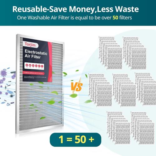 Torjim 18x24x1 Air Filter-MERV8, Washable & Reusable Electrostatic AC/HVAC Furnace Filter, Permanent Air Filter, Breathe Fresher, Easy Install