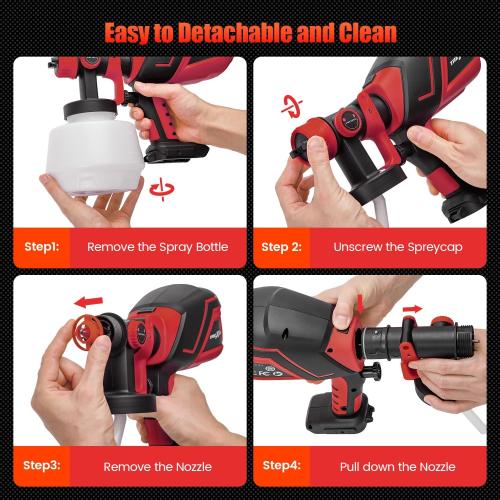 Cordless Paint Sprayer for Mwk M18 18V Batteries,Electric Paint Sprayer with 1200ML,Easy to Clean,Adjustable Spray Modesfor Home Renovation and Car Painting(Battery Not Included)