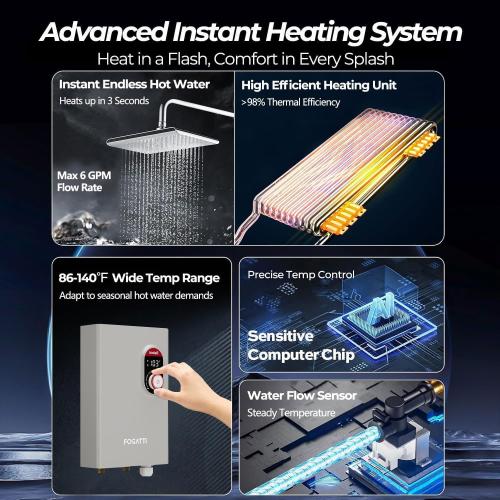 Fogatti 24kW Tankless Water Heater Electric, Up to 6.0 GPM, 240V on Demand Instant Endless Hot Water Heater, with LED Display, ETL Certified, 3-4 Point Uses for Residential Whole House Shower