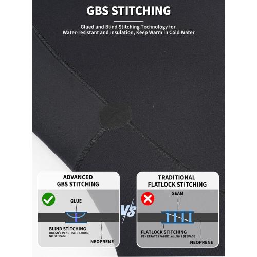 Owntop Wetsuit 5mm Neoprene Diving Suit for Mens Womens - Thicken Full Wet Suit, Back Zip Long Sleeve UPF50  Keep Warm Swimwear for Scuba Surfing Swimming Diving Snorkeling Water Sports