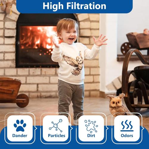 Top Fill Humidifier Replacement Filters for LEVOIT Classic160, Dual150, Dual200S, Classic300(S), LV600S, OasisMist 450S, Superior6000S Series Humidifiers to Improve Humidification, 20-Pack by Funmit