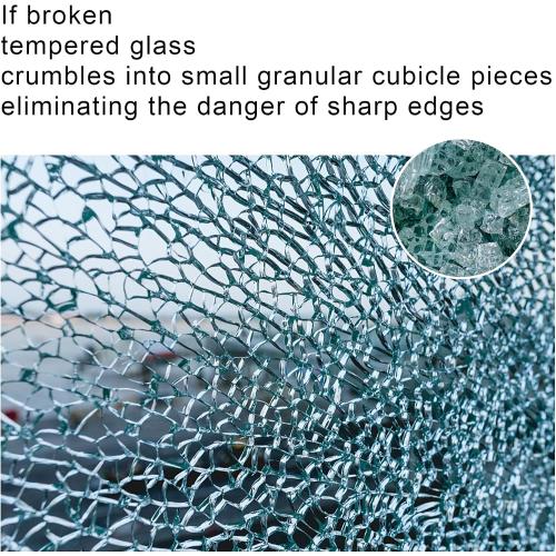 36 Tempered Glass Table Top Round Transparent Table Surface 1/4'' Thick Pencil Polished Edge Multipurpose for Dining, Coffee, Restaurant and End Table (36 inch)