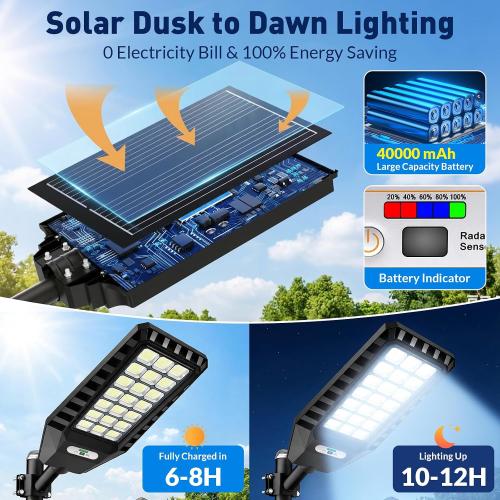 Solar Street Light Outdoor Waterproof, 23” Large Solar Light with Motion Sensor, 6500K Dusk to Dawn Security LED Flood Light, Commercial Outdoor Lighting Heavy Duty for Parking Lot Yard Driveway Farm