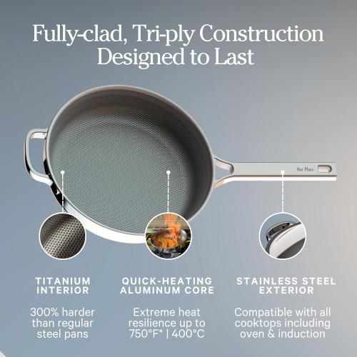 Our Place Mini Titanium Always Pan Pro | 8.5 PFAS-Free Nonstick Frying Pan with Spatula | Chef-Grade Tri-Ply Stainless Steel & Aluminum Build | Induction & Oven-Safe up to 750°F | Gold NEEDS CLEANING