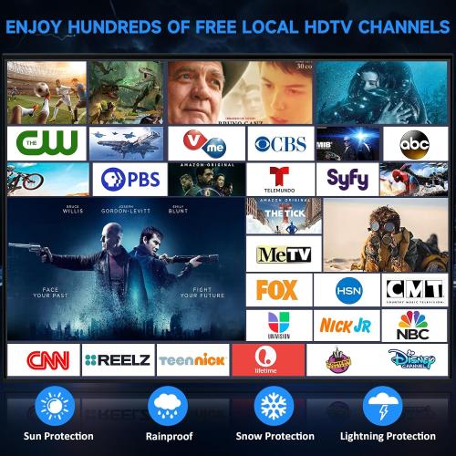 5000  Miles Range TV Antenna,2026 Digital TV Antenna Indoor Outdoor with Strongest Amplifier,360° Reception HDTV Antenna for Local Channels for Smart and Old TVs-38ft Coax Cable-Support 8K 4K 1080p