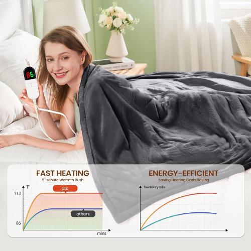 Electric Heated Blanket Throw 50x60, 8 Heat leavls and 1-8H Auto Off