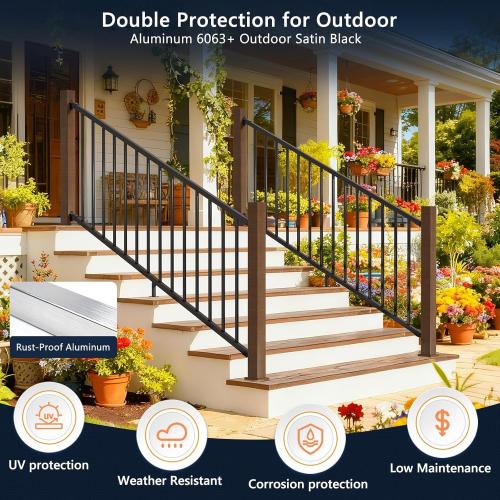 Modular 1 Pack 4ft x 36in Aluminum Deck Railing Kits for Stairs, AAMA 2604–Grade Textured Matte Black Porch Railing Kit, Decking Railings for Outdoor Decks and Porches