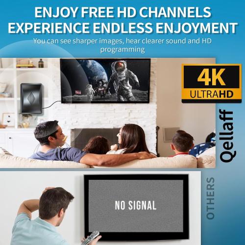 2026 Upgraded TV Antenna Indoor, 3600  Miles Long Range HDTV Antenna for Smart TV Indoor, Digital Antenna for Local Channels 4K 1080P with Amplifier Signal Booster -38 FT Thick Coaxial Cable