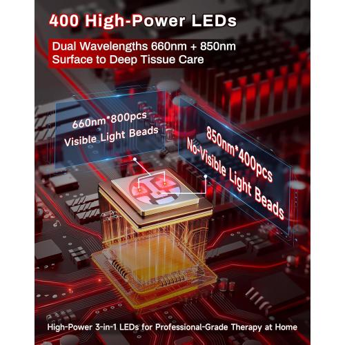 Red Light Therapy Mat for Body 38 x 23.6, 400 LEDs Dual 660nm & 850nm Infrared Medical-Grade TPU Pad for Back, Shoulder & Joint Relief, FSA & HSA Eligible