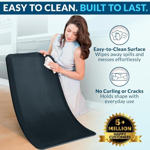 ComfiLife Anti Fatigue Floor Mat – 3/4 Inch Thick Kitchen Mats for Floor, Standing Desk Mat, Kitchen Rug – Comfort at Home, Office – Durable – Stain Resistant – Non-Slip Bottom (20 x 39, Navy)