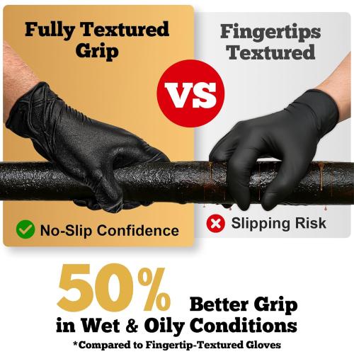 TitanFlex Heavy Duty Black Nitrile Gloves, 6 Mil, Fully Textured, Mechanic Disposable Gloves, Latex Free, Powder Free
