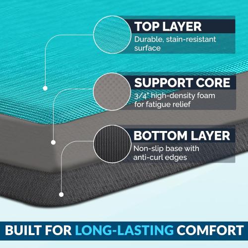 ComfiLife Anti Fatigue Floor Mat – 3/4 Inch Thick Perfect Kitchen Mat, Standing Desk Mat – Comfort at Home, Office, Garage – Durable – Stain Resistant – Non-Slip Bottom