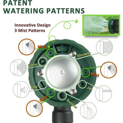 Size 24 Inch Watering Wand With Rotating Head - Heavy Duty Ergonomic Sprayer With Trigger, Adjustable Spray Garden Hose Nozzles, Hanging Basket Wand With Flow Control, No Assembly Required