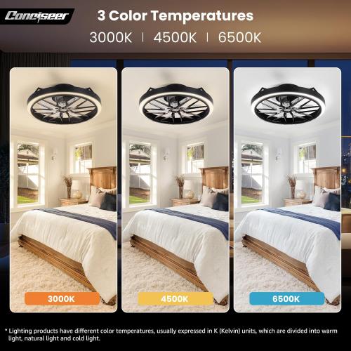 Conciseer Low Profile Ceiling Fan with Lights, 20 Inch Ceiling Fan with Light and Remote for Bedroom Living Room, 36W 3CCT Dimmable, 7 Blades 6 Speed Reversible Quiet DC Motor, LED 36W, Black