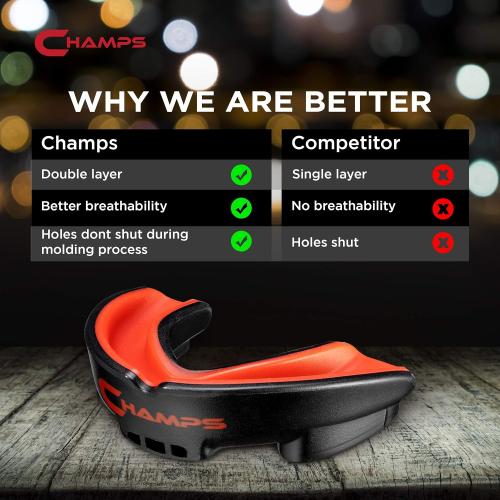 Breathable Mouthguard for Boxing, Jiu Jitsu, MMA, Muay Thai, Sports, and Wrestling. Easy Fit Boxing Mouthguard Super Tough MMA Mouthguard. Combat Sports Mouthpiece